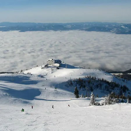 Above The Clouds